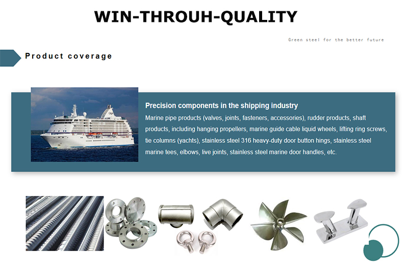 Keilanker aus Edelstahl