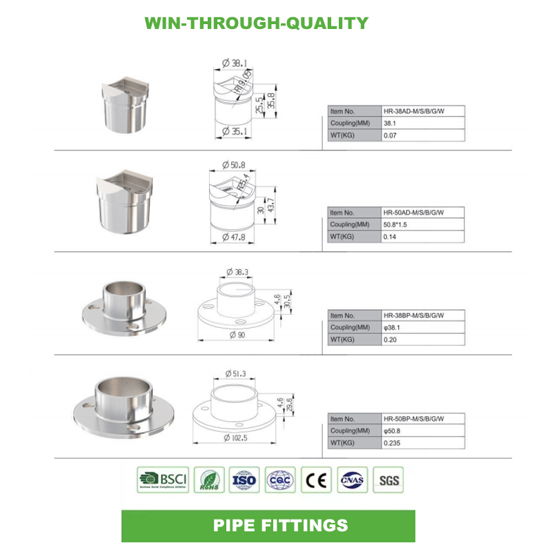 Kupplungsrohrverschraubung