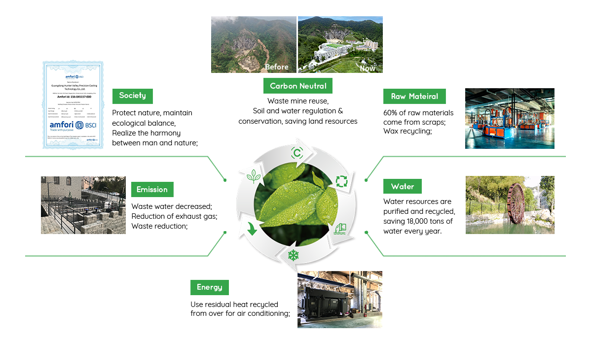 Nachi-Fujikoshi Flexible Produktionslinie